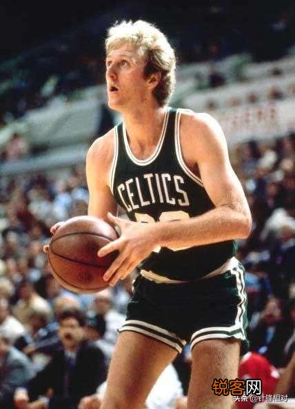 NBA各个位置的历史前五排名是怎样的？