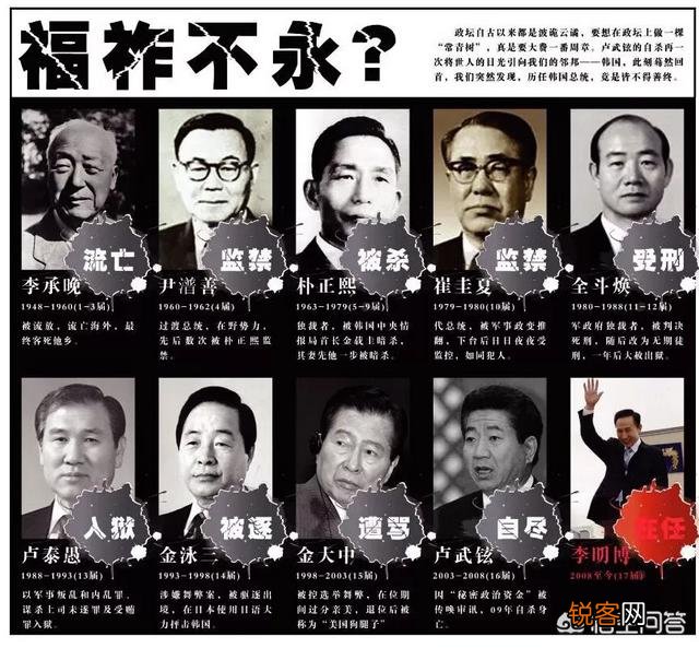 为什么韩国总是不放过他们的总统不进行特赦呢？