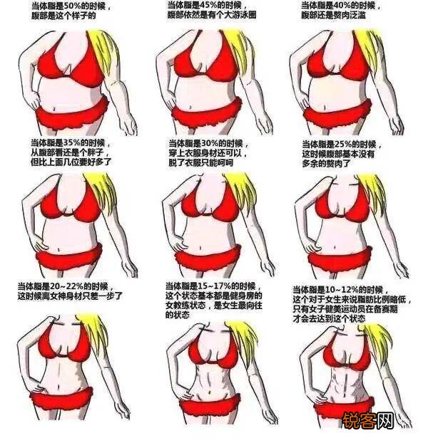 怎么练出八块腹肌 比卷腹最难练细节，很多人不知道