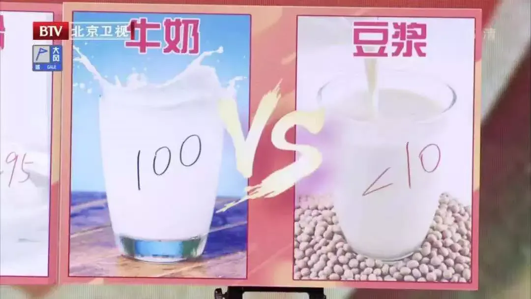 豆浆和牛奶哪个营养价值高 怎么选才是最适合自己的呢