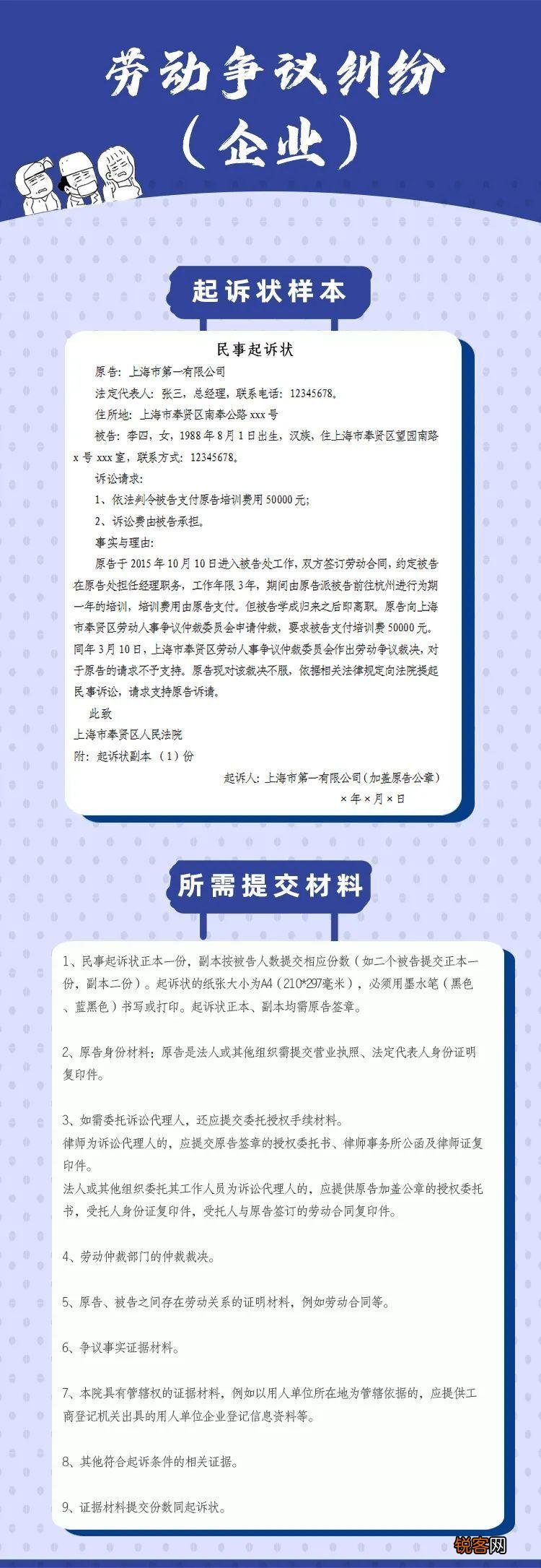 民事起诉状写法大全 如何写起诉状