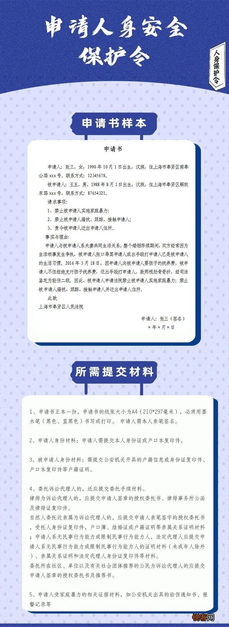 民事起诉状写法大全 如何写起诉状