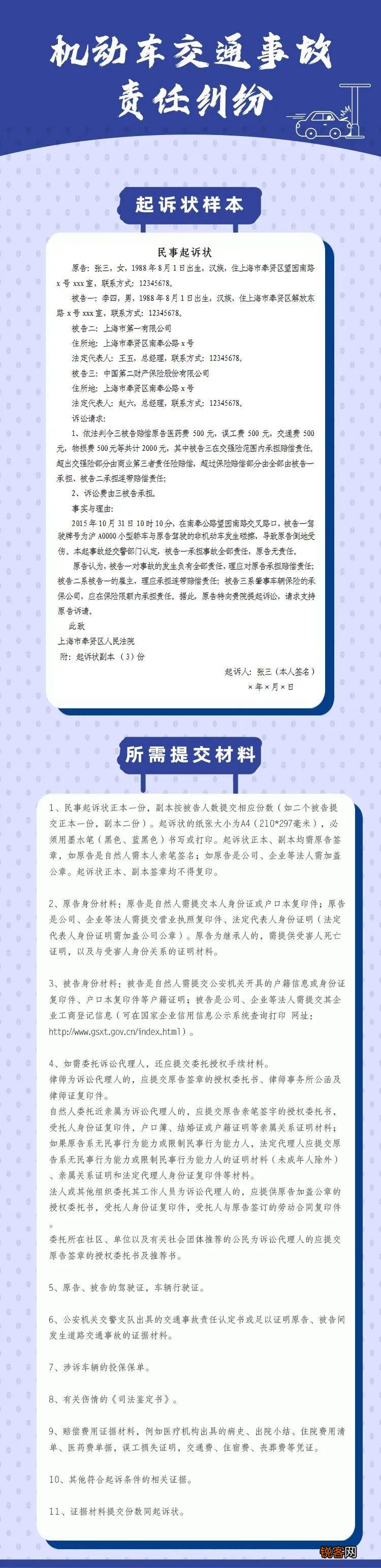 民事起诉状写法大全 如何写起诉状