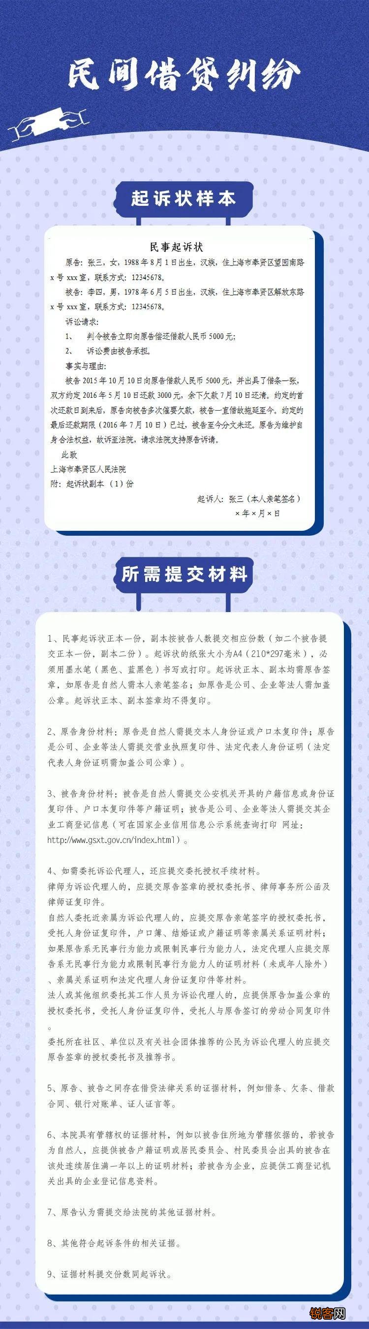 民事起诉状写法大全 如何写起诉状