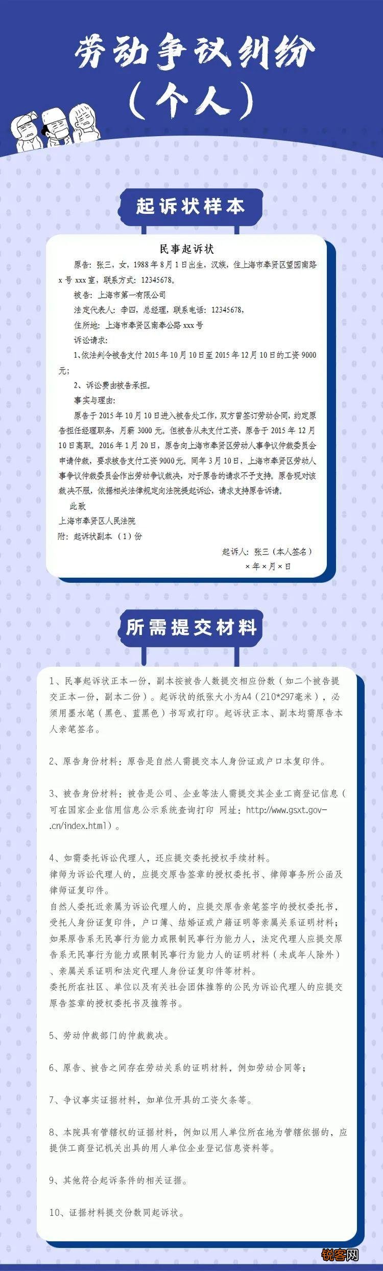 民事起诉状写法大全 如何写起诉状