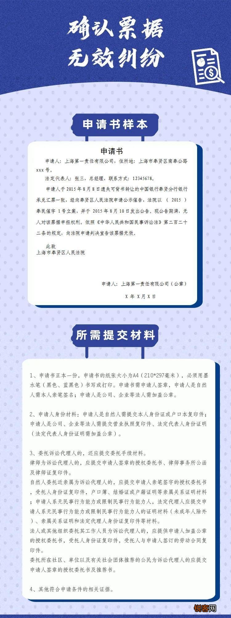 民事起诉状写法大全 如何写起诉状