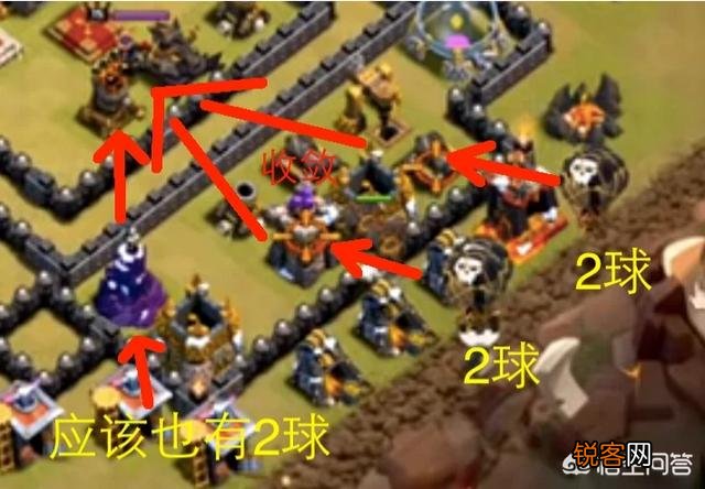 部落冲突,九本天狗外还有什么流？