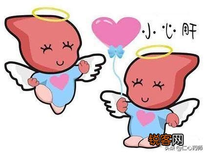 肝脏开始病变,会在身上长哪2种痣？在身体哪个部位？