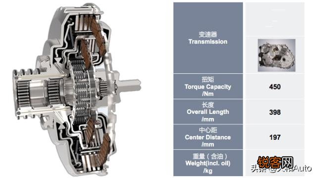10万内高性价比SUV。有哪些建议入手？
