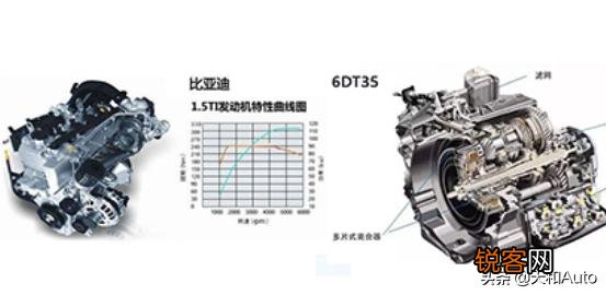 10万内高性价比SUV。有哪些建议入手？