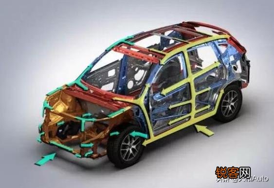10万内高性价比SUV。有哪些建议入手？