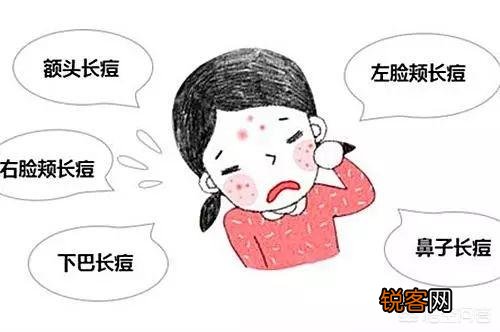 有人说一旦“脸上”有这3种表现,十有八九是“肝毒”太深了,指的是什么？