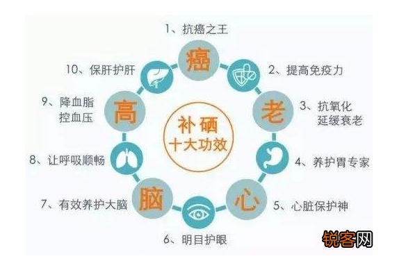 32岁男子,肝硬化入院,提醒：身上若有\＂2红\＂,及时就医检查,具体指什么？