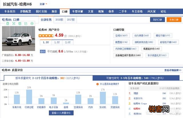 10万以下的suv哪个品牌好？