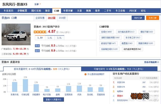 10万以下的suv哪个品牌好？