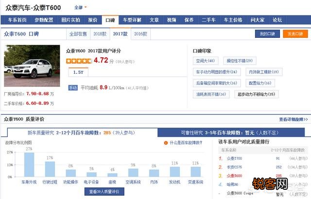 10万以下的suv哪个品牌好？
