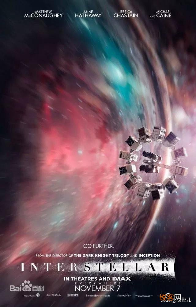 你认为哪部科幻片吸引到了你？