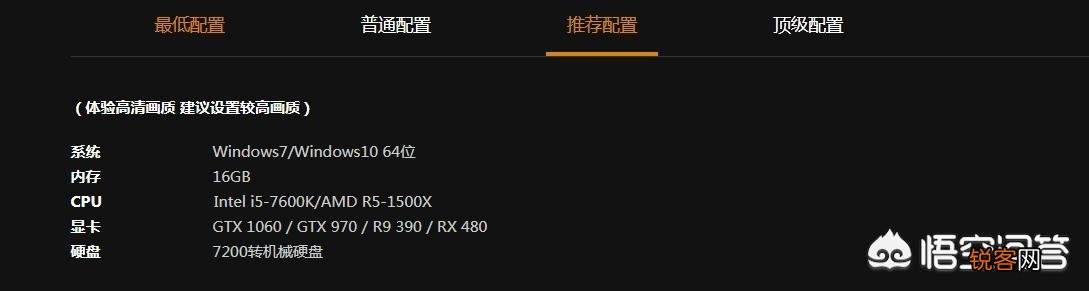 玩绝地求生这类游戏什么配置比较好？