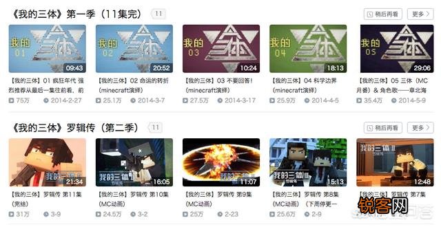 有什么好看的科幻片吗？