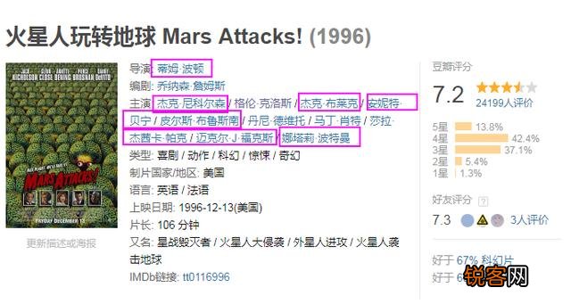 好看的外星人入侵科幻电影有哪些?