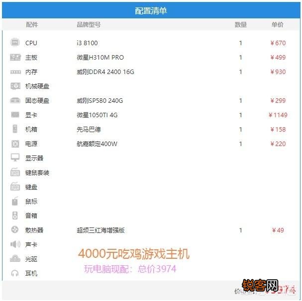 绝地求生怎么配置？