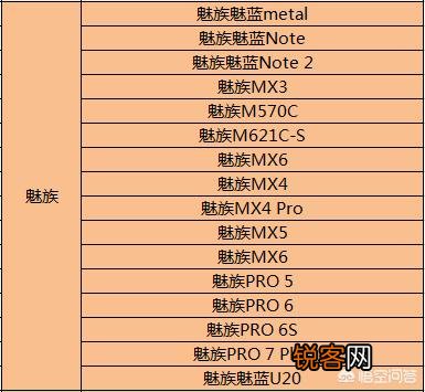 绝地求生手游需要什么配置？什么机型最合适？