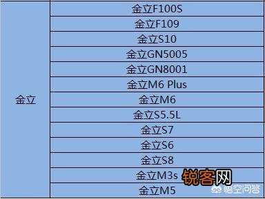 绝地求生手游需要什么配置？什么机型最合适？