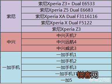 绝地求生手游需要什么配置？什么机型最合适？