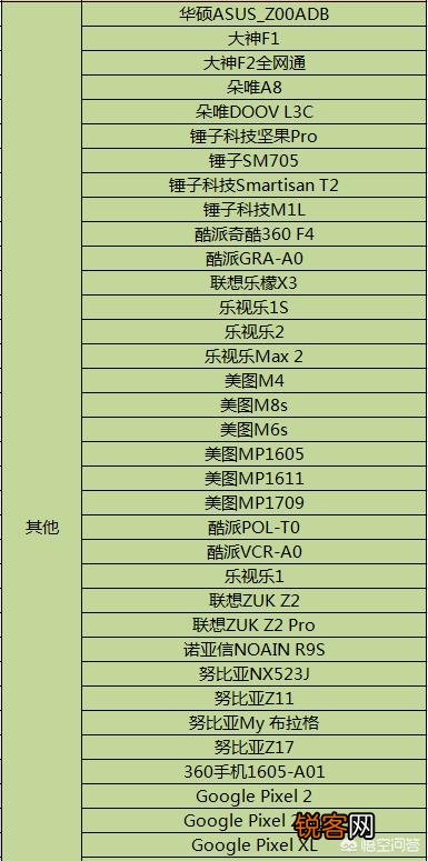 绝地求生手游需要什么配置？什么机型最合适？