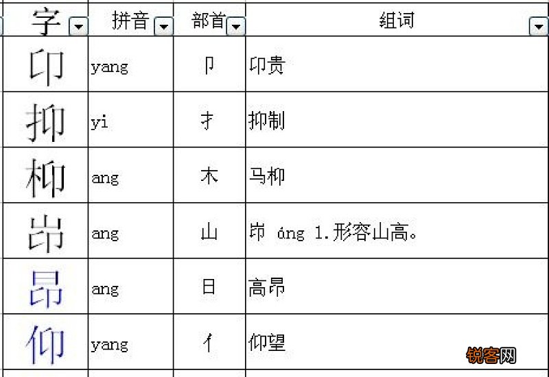 迎组词_迎的组词_迎怎么组词