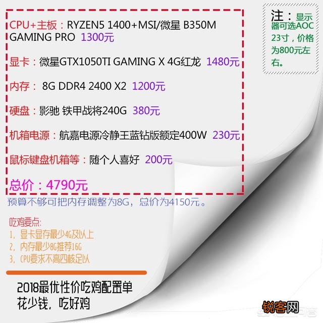 什么配置的台式机可以玩“吃鸡”？