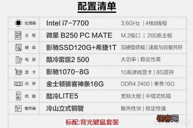 能流畅玩《绝地求生》最低是什么配置？大概多少钱？
