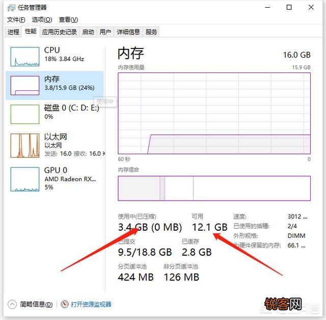绝地求生内存要求高不高？