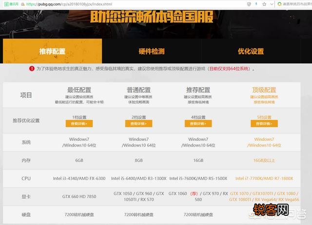 绝地求生内存要求高不高？