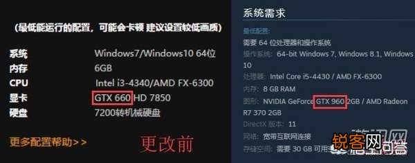 什么样的电脑配置,才能获得比较好的绝地求生游戏体验？