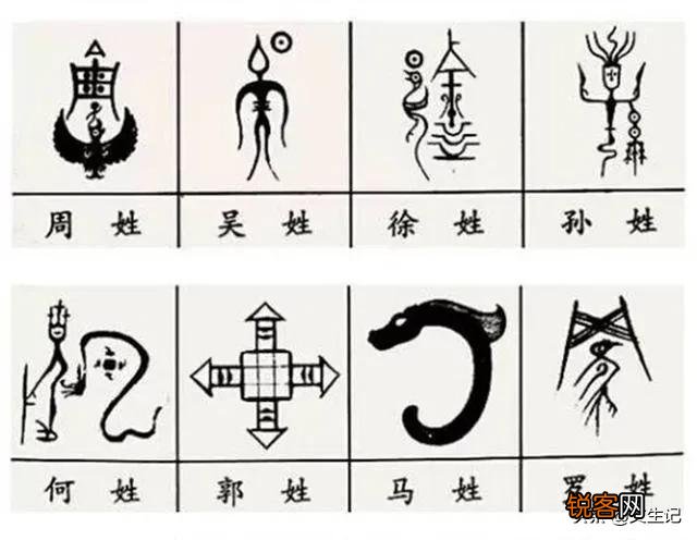 请问,您遇到过哪些比较好笑、深思、奇葩,或者不可思议的姓氏？