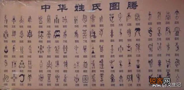 请问,您遇到过哪些比较好笑、深思、奇葩,或者不可思议的姓氏？