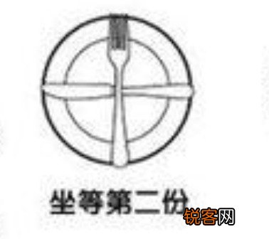 刀叉摆放的不同含义 刀叉这样放，服务员不会收盘