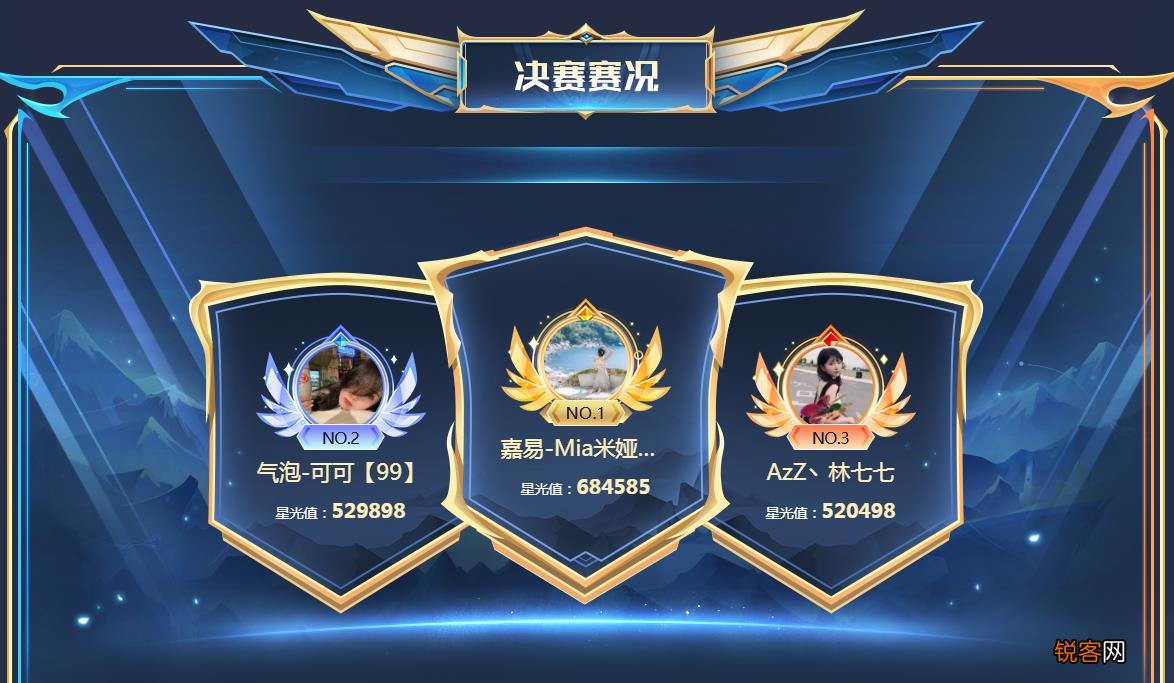 林七七跳舞大秀身材 颜值高穿什么都好看