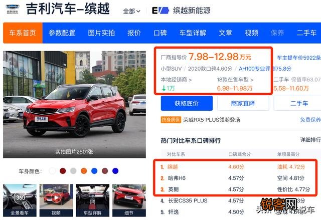 要说10万以内最猛“神车”有哪些？