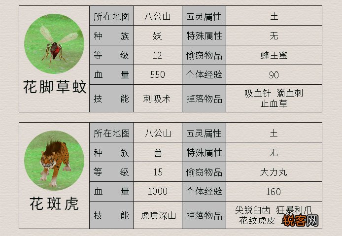 《仙剑4》所有怪物及其属性 这里面哪个是曾经最让你头疼的呢