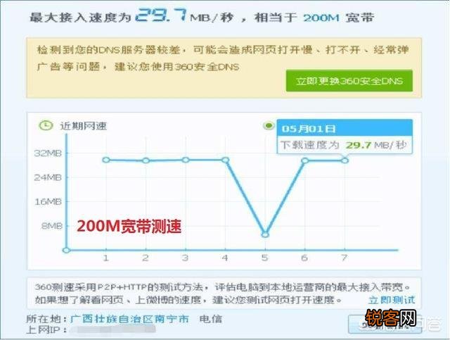 100M、200M、500M、干兆、万兆、亿兆宽带每秒的下载网速分别是多少？