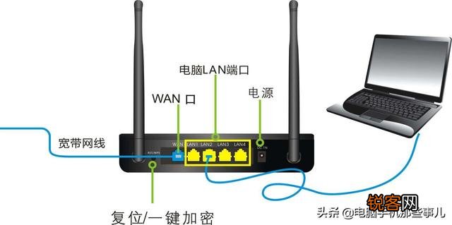 家里500兆电信宽带,手机下载速度最高30mb/s算正常吗？
