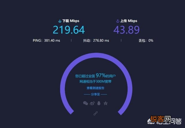 100兆正常速度是多少？