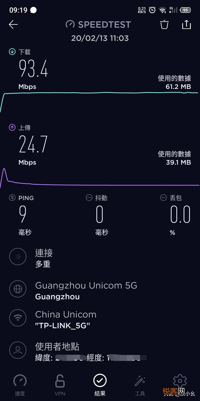 100兆正常速度是多少？