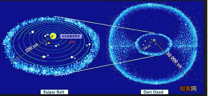 地球65亿公里外传回照片 内容突破科学家的认知