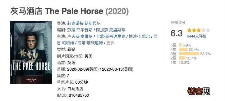 5部阿加莎克里斯蒂小说改编的英剧 周末一口气追完