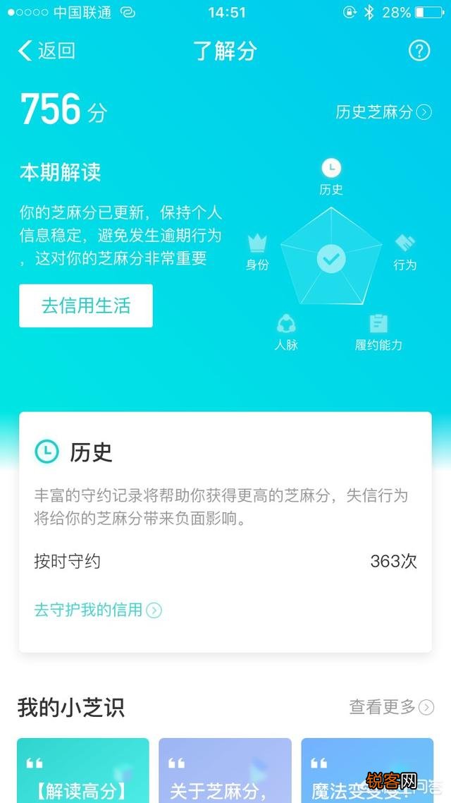 你用过最好用的APP是什么？