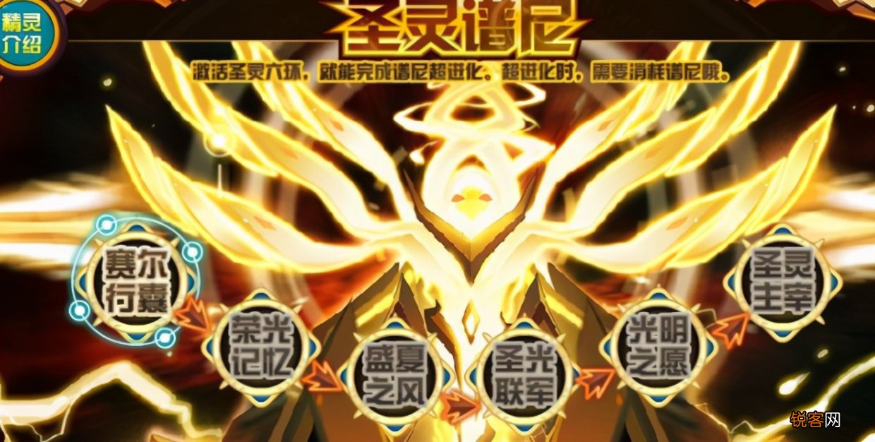 赛尔号圣灵谱尼第五关怎么打 赛尔号谱尼超进化攻略