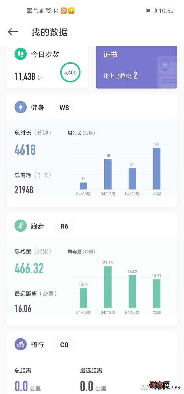 动感单车麦瑞克与Keep哪个好？